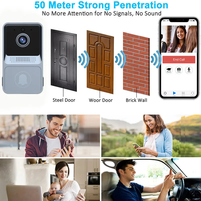 Z20 Intelligent Visual Doorbell Wireless WIFI Two-Way Intercom Home Doorbell Spyhole Peephole