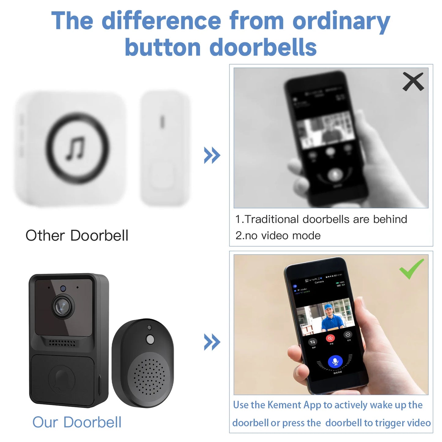 Z20 Intelligent Visual Doorbell Wireless WIFI Two-Way Intercom Home Doorbell Spyhole Peephole